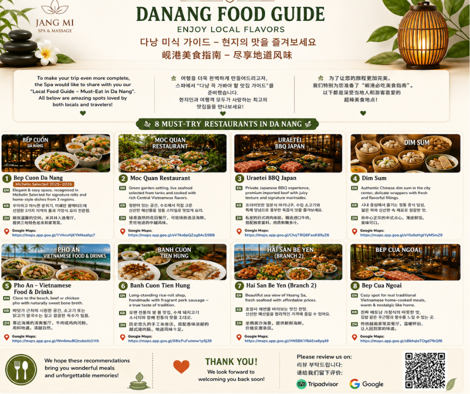 Danang Food Guide giới thiệu 8 nhà hàng ngon Đà Nẵng được nhiều du khách và người dân địa phương yêu thích, bao gồm Bếp Cuốn, Mộc Quán, Uraetei BBQ, Dim Sum, Phở An, Bánh Cuốn Tiến Hưng, Hải Sản Bé Yến và Bếp Của Ngoại.